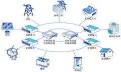 Web3.0时代的区块链与兀币探讨：未来的数字经济